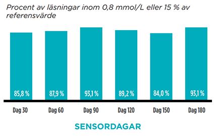  Tantal för energieffektiviteten: En djupare titt på en kraftfull materialkategori!