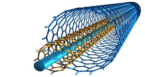  Boron Nitride Nanotubes: En Banbrytande Material för Avancerade Batterier och Höghållfast Kompositmaterial