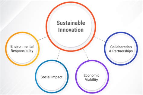  Elastomerer – Ett mångsidigt material för hållbarhet och innovation i modern industri!