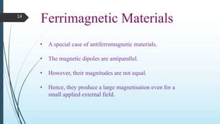 Ferrimagnetic Materials - Vad är de och hur används de i avancerade mikrochip?!