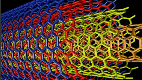 Lateraler Nanomaterialer: En Revolutionär Komponent i Avancerad Optoelektronik!